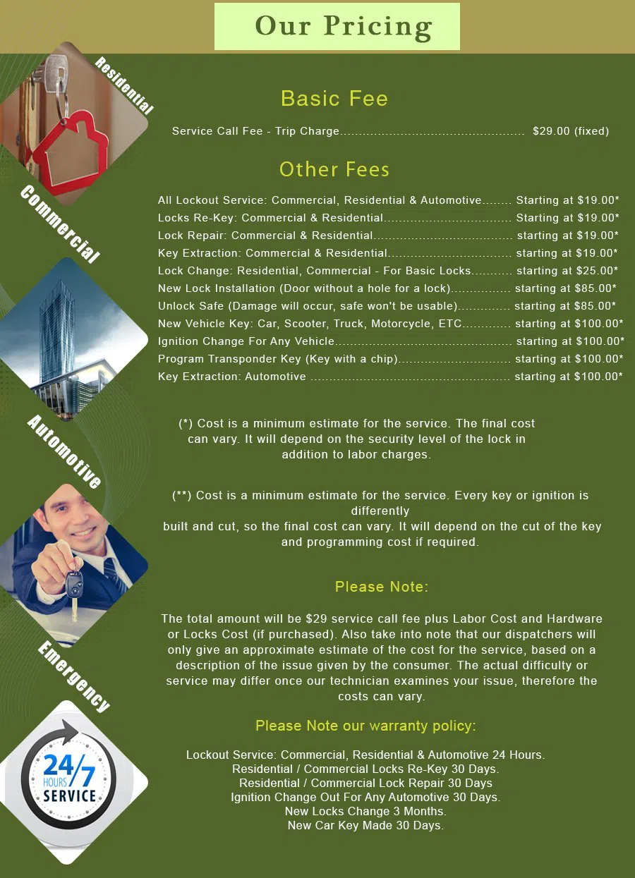 Culver City CA Locksmith Store Culver City, CA 310-896-3027